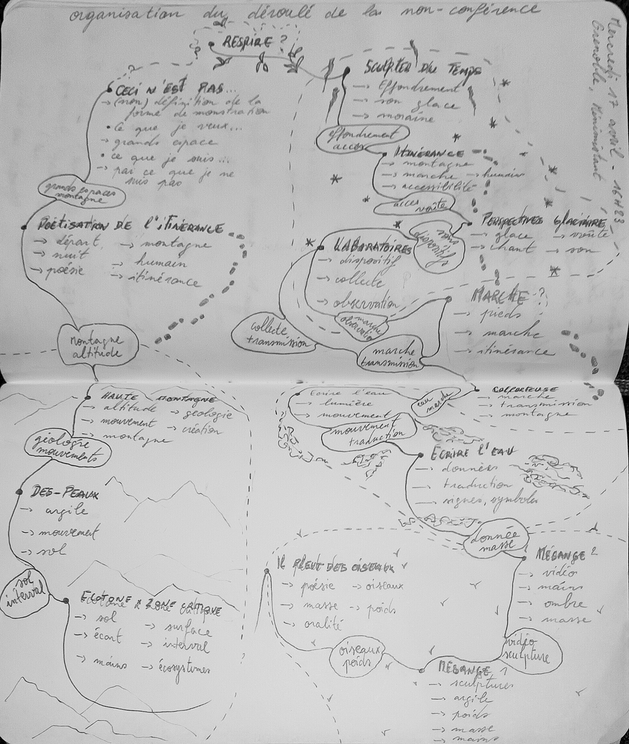 Perspectives Glaciaires, note d’intention cartographiée n°4, juin 2024